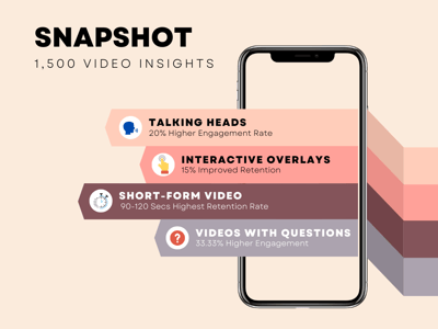 Snapshot_Infograph